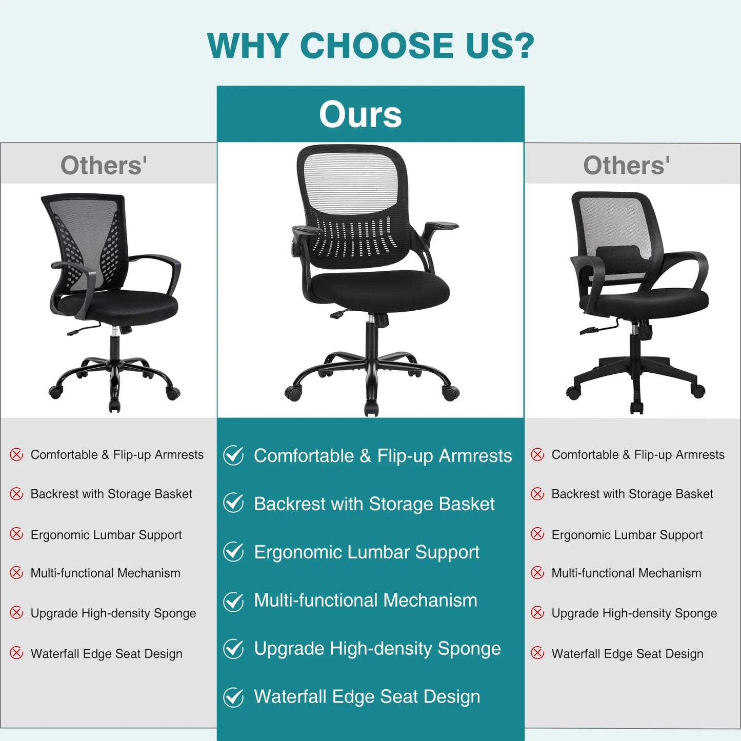 Ergonomic Mesh Backrest Office Desk Chair